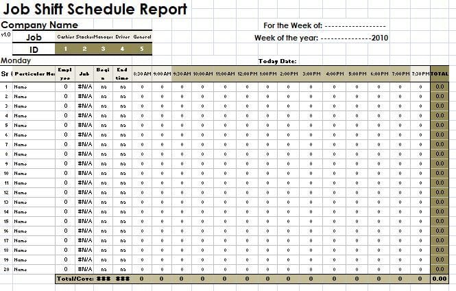 4 Daily Shift Report Templates Formats Examples In Word Excel