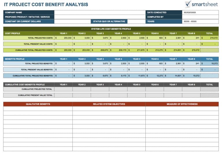 5-cost-analysis-spreadsheet-templates-formats-examples-in-word-excel